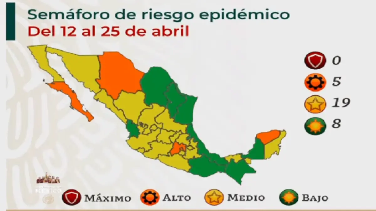 semaforo covid 9 de abril de 2021